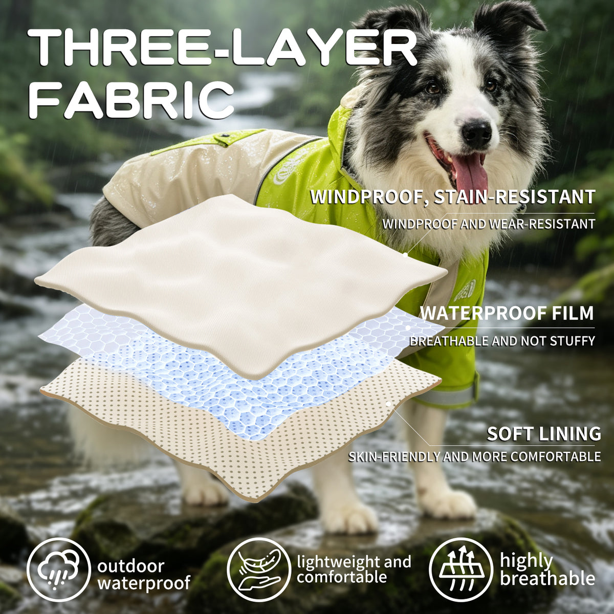 Waterproof Reflective Dog Rain Jacket