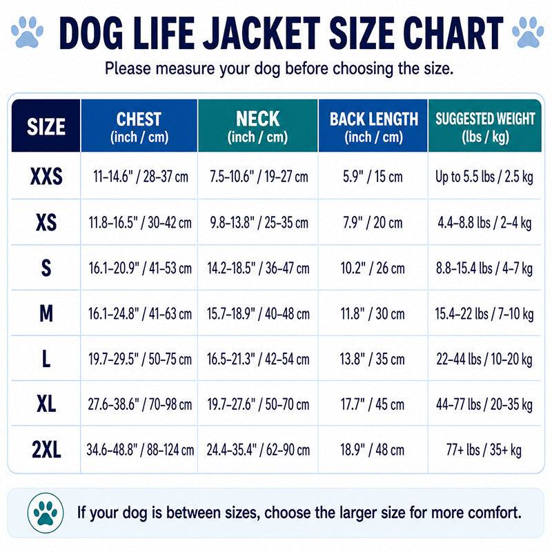 Dog Life Jacket – Keep Your Furry Friend Safe During Swimming, Boating & Summer Adventures